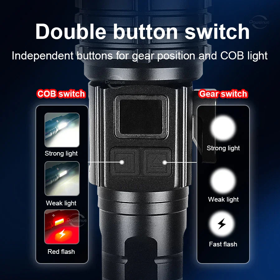 2024 1000000LM High Power Rechargeable LED Flashlight - Goshen Delightful Superstore